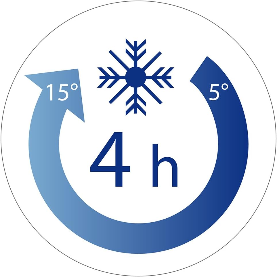 Camping GAZ, Borsa Termica - immagine 7