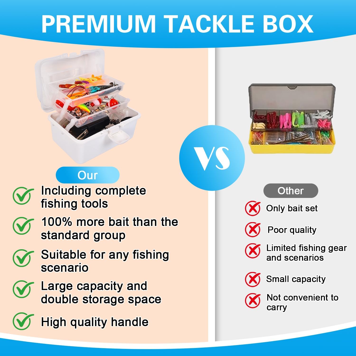 Kit da Pesca 213 Pezzi con Cassetta Portatile - immagine 6