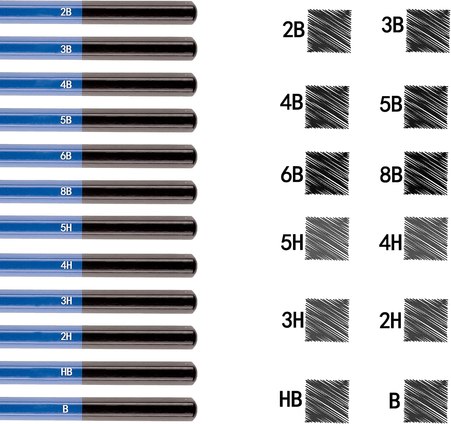 Set Matite da Disegno e Schizzi Professionale - 20 Pezzi, Blu - immagine 6