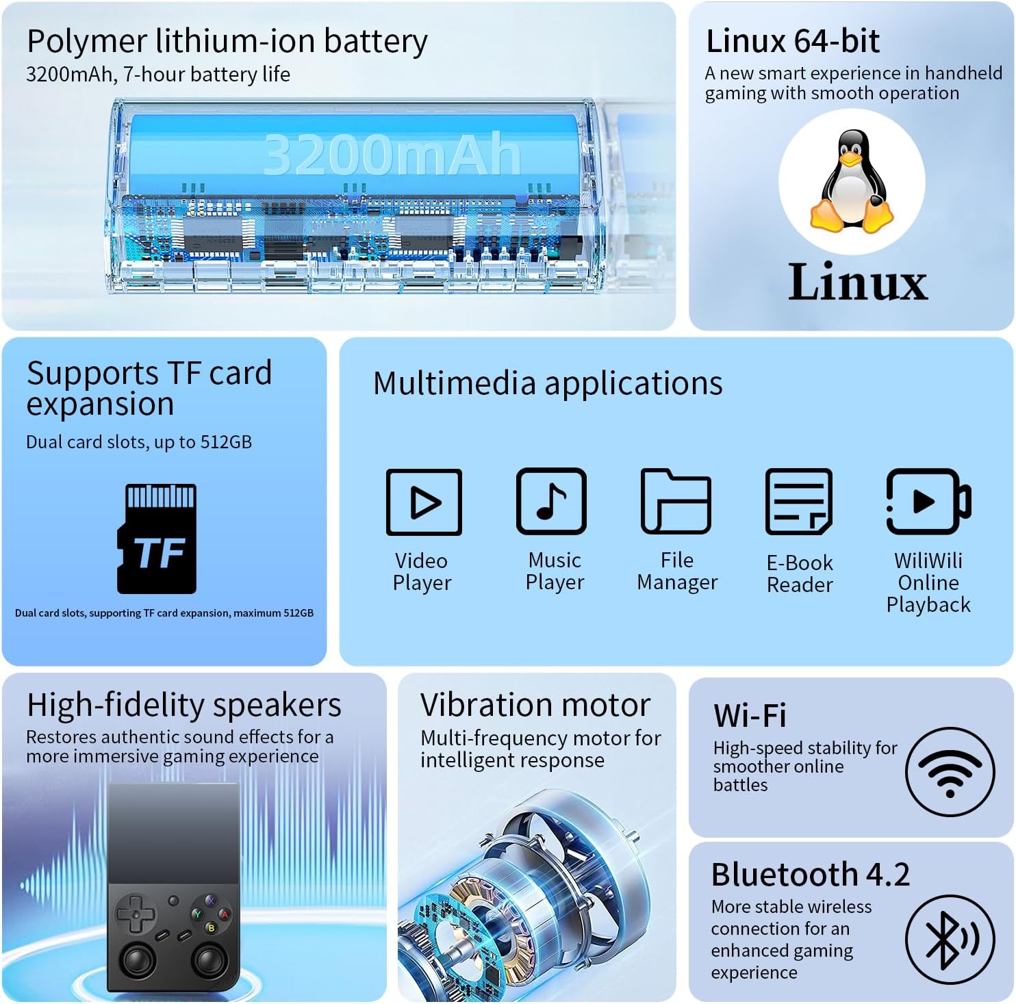 RG35XX Pro - Console Portatile IPS 3,5" Linux, Nero - immagine 3