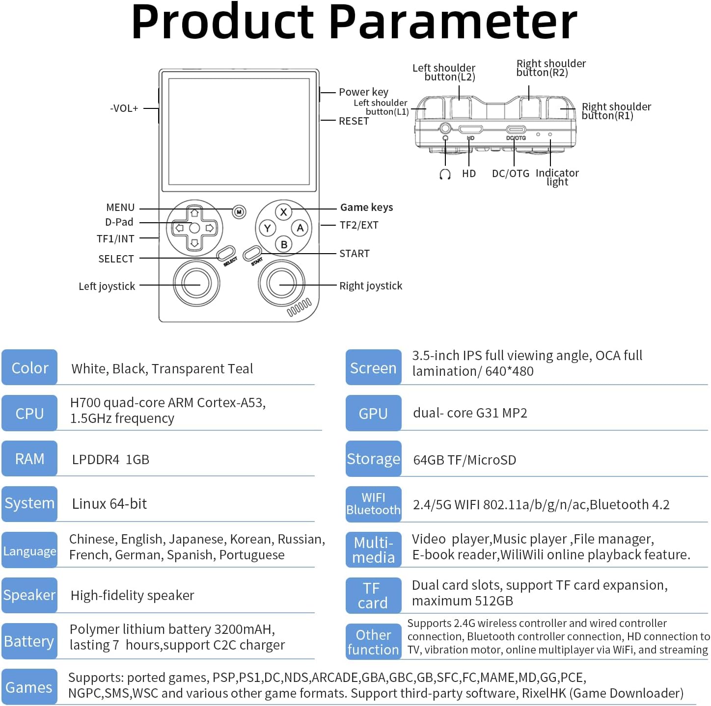 RG35XX Pro - Console Portatile IPS 3,5" Linux, Nero - immagine 7