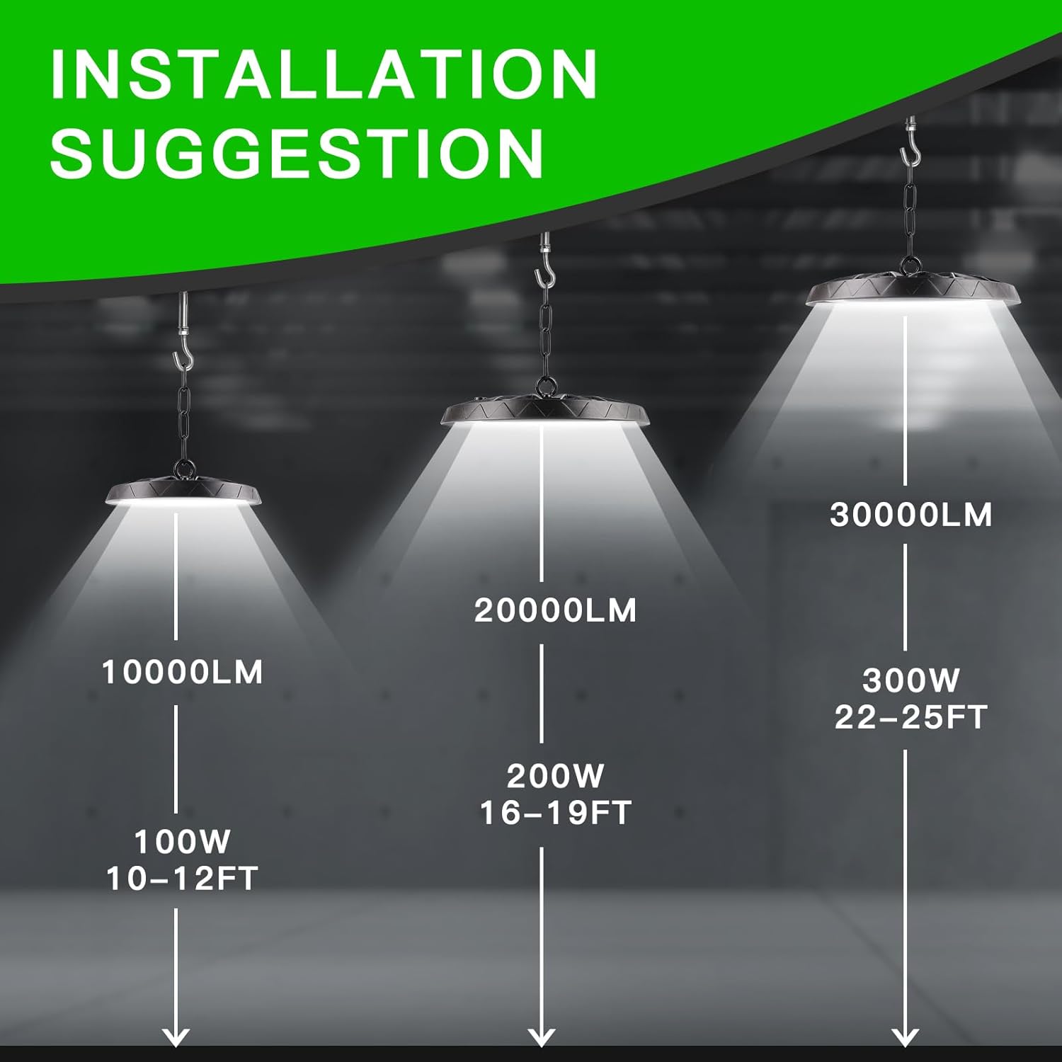300W UFO LED High Bay Light, 30000LM, 6000K bianco freddo UFO LED officina luce, IP65 lampada impermeabile, adatto per fabbriche, garage e magazzini - immagine 5