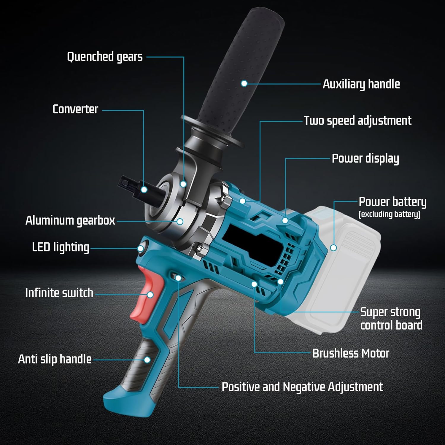 Trapano a Batteria Professionale per Giardino - immagine 2