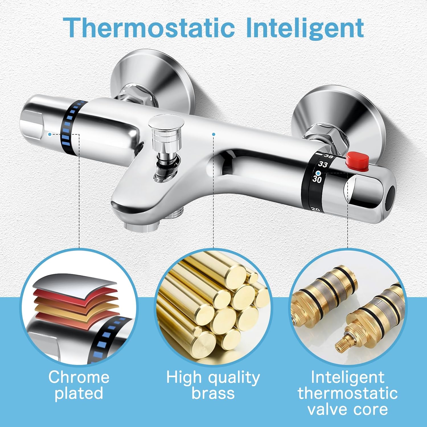 Rubinetto Termostatico per Doccia 38℃, Cromato - immagine 2