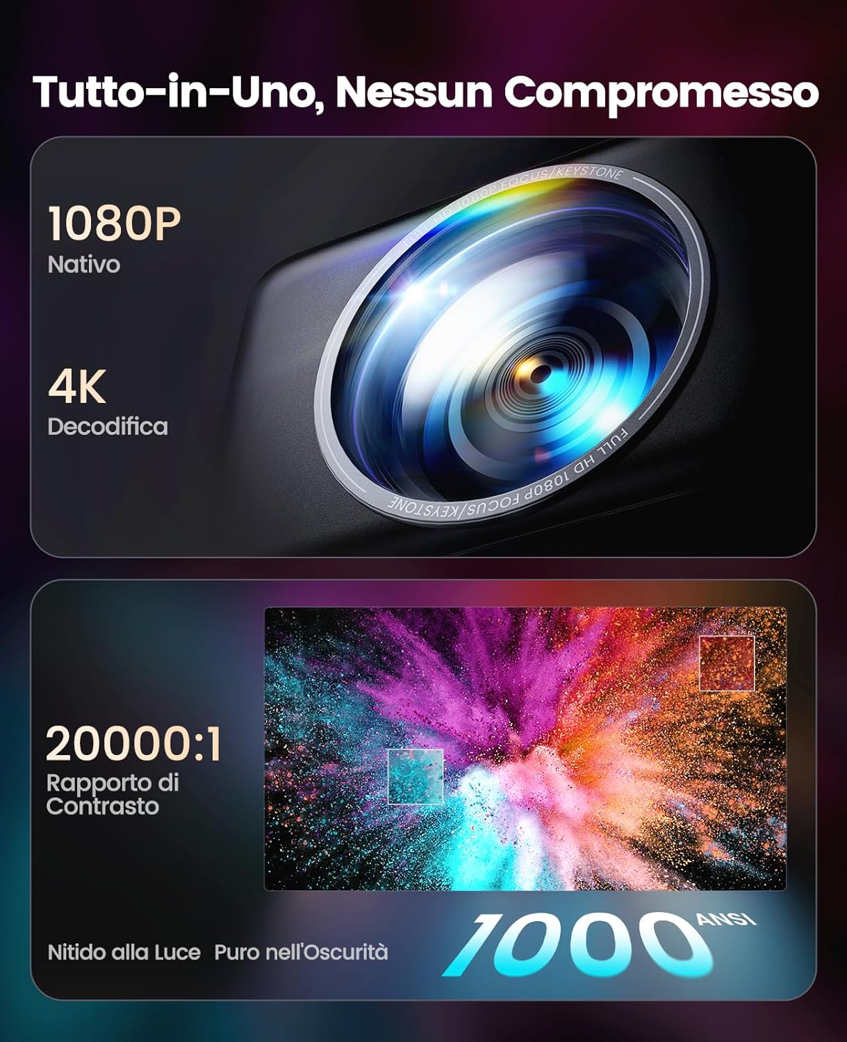 Proiettore 4K 1000ANSI Auto Focus/Keystone, Nero - immagine 6