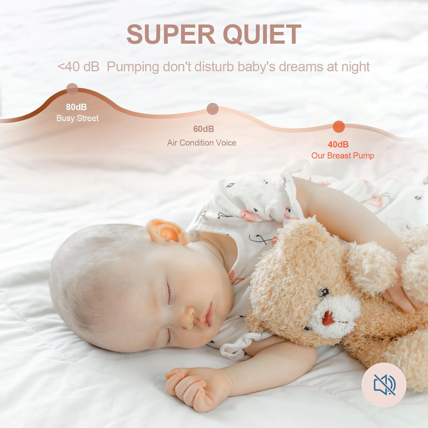 Lulia Tiralatte Elettrico Portatile Senza BPA - immagine 3