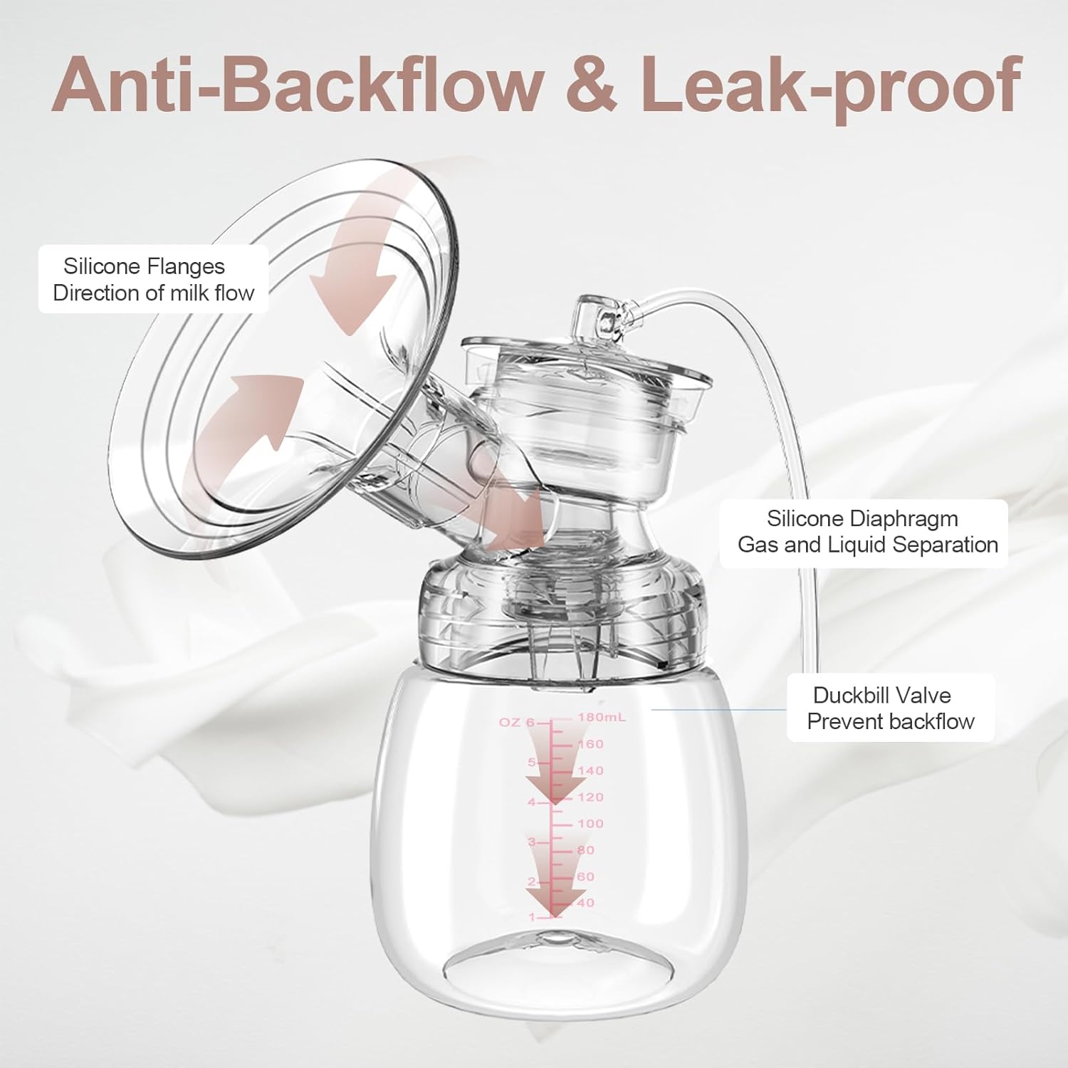 Lulia Tiralatte Elettrico Portatile Senza BPA - immagine 5