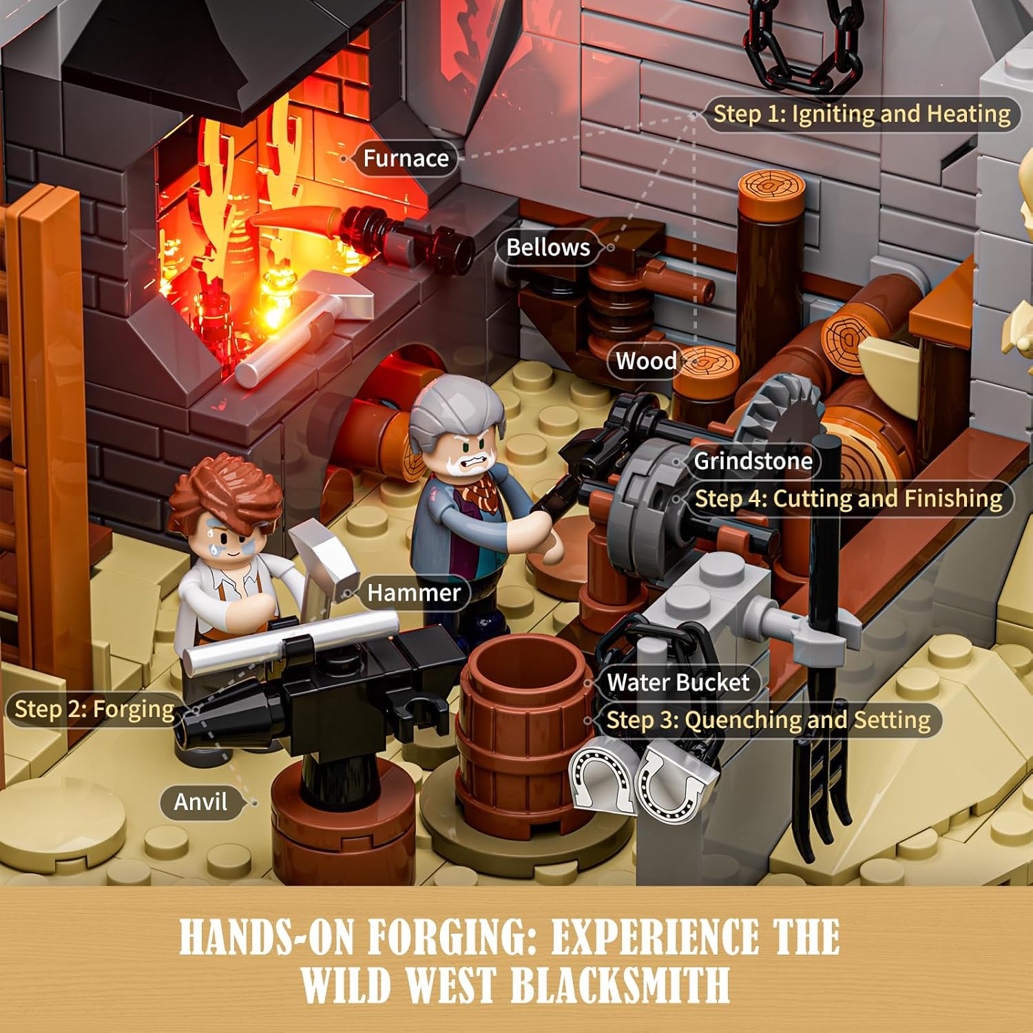 LUMIBRICKS Western-Schmiede Kit 2042 pezzi - immagine 3