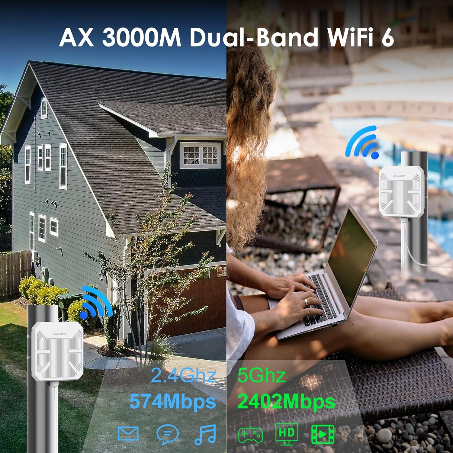 Wavlink AX3000 Outdoor Point to Point WLAN Bridge - immagine 5