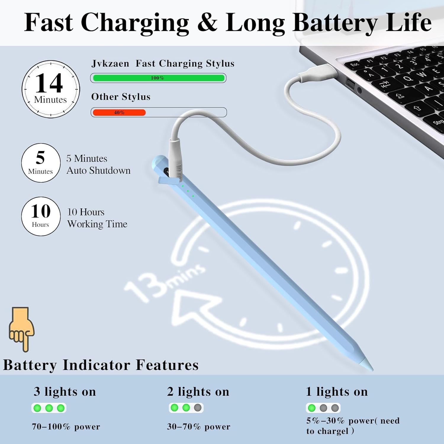 Penna Stylus per iPad 11a e 10a Gen - immagine 3