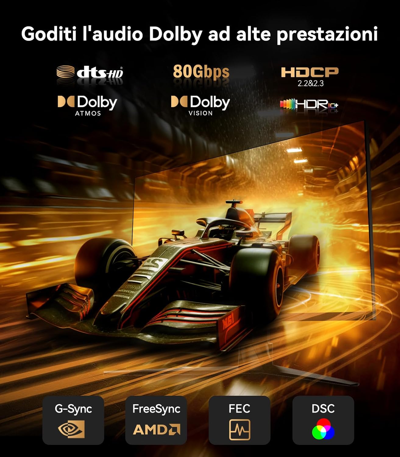 Sniokco Cavo DisplayPort 2.1 80Gbps 1.5M - immagine 4