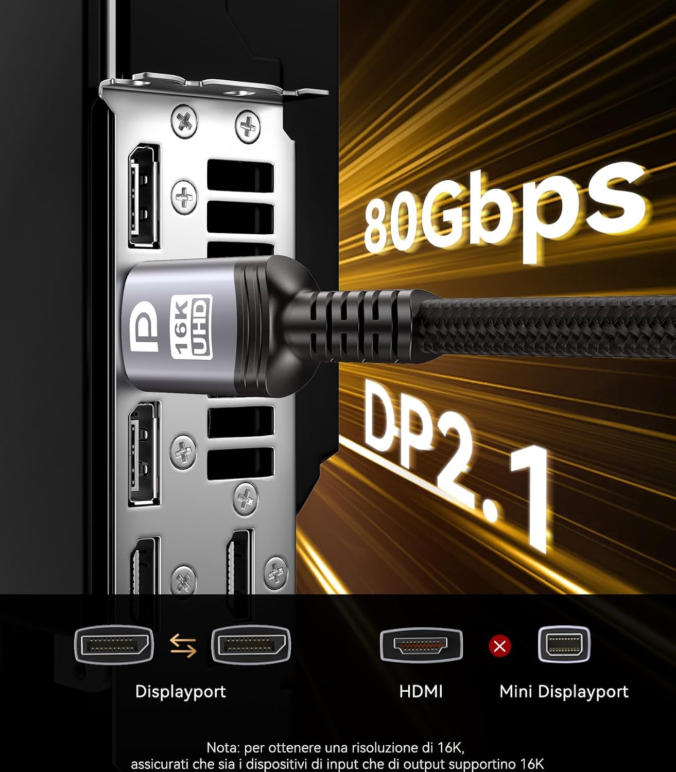 Sniokco Cavo DisplayPort 2.1 80Gbps 1.5M - immagine 6