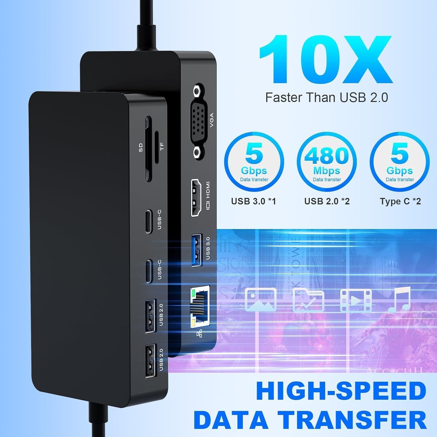 Microsoft Surface Dock 2 - Docking Station Surface Pro 11 in 1 - immagine 5