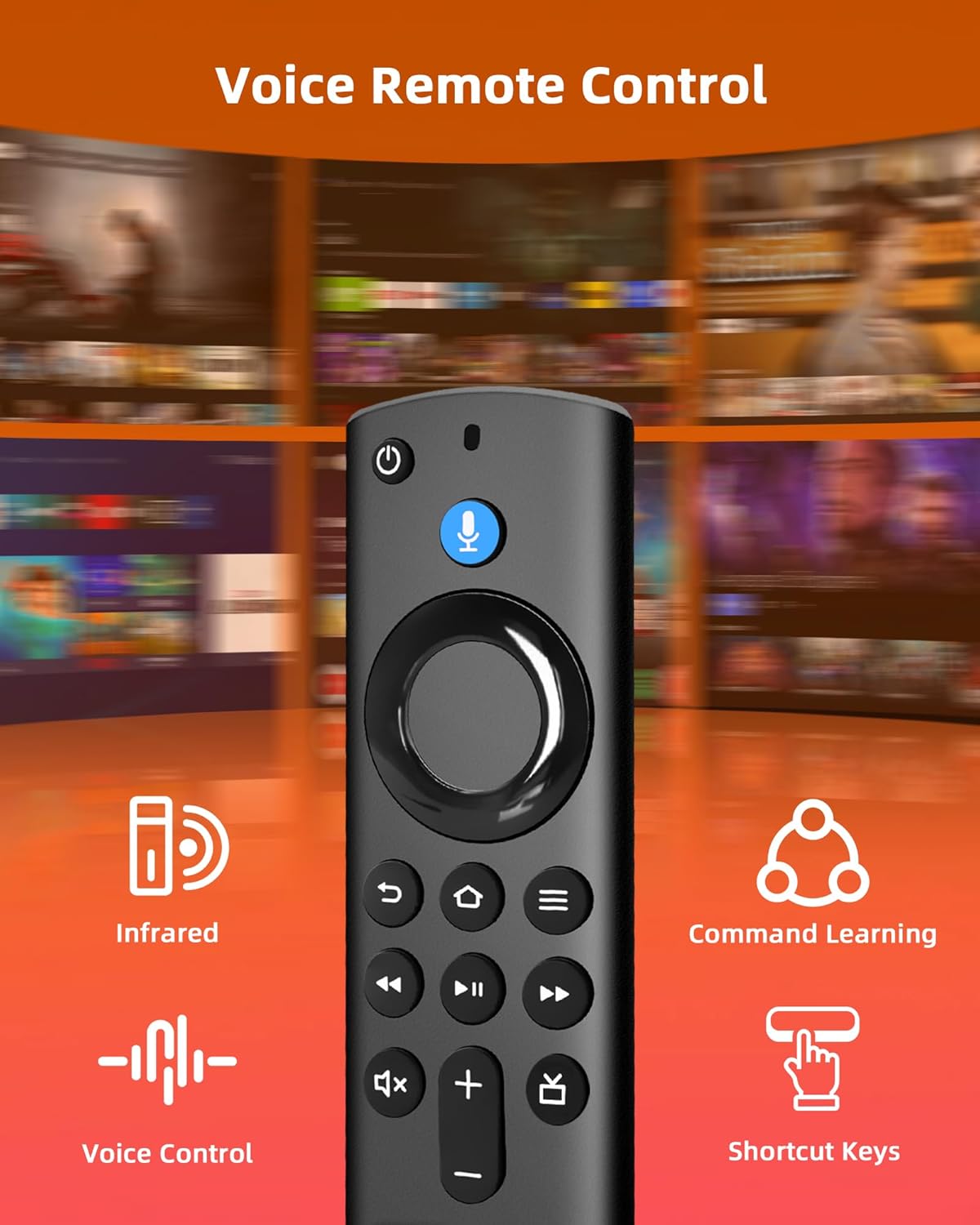 Telecomando Vocale Sostitutivo 3rd Gen per AMZ Smart TV - immagine 2