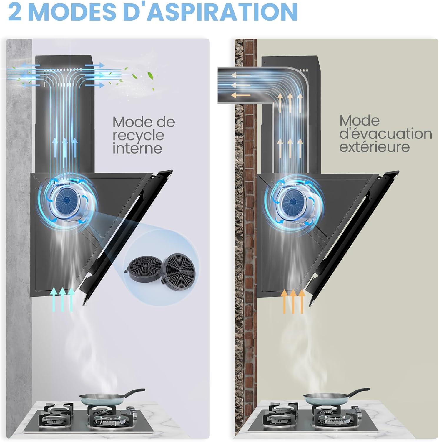 Comfee' ANGJ64B-60 Cappa Aspirante Angolare Nera - immagine 5