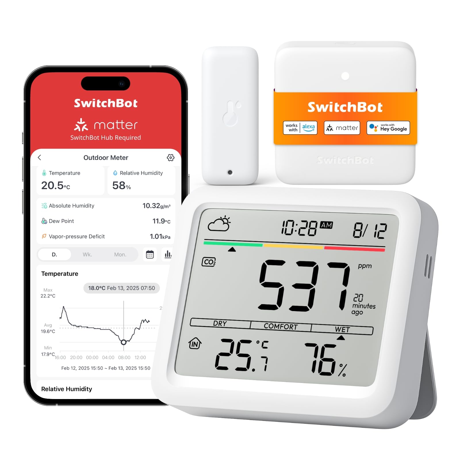 Switchbot Rilevatore di CO2 WLAN con Termometro