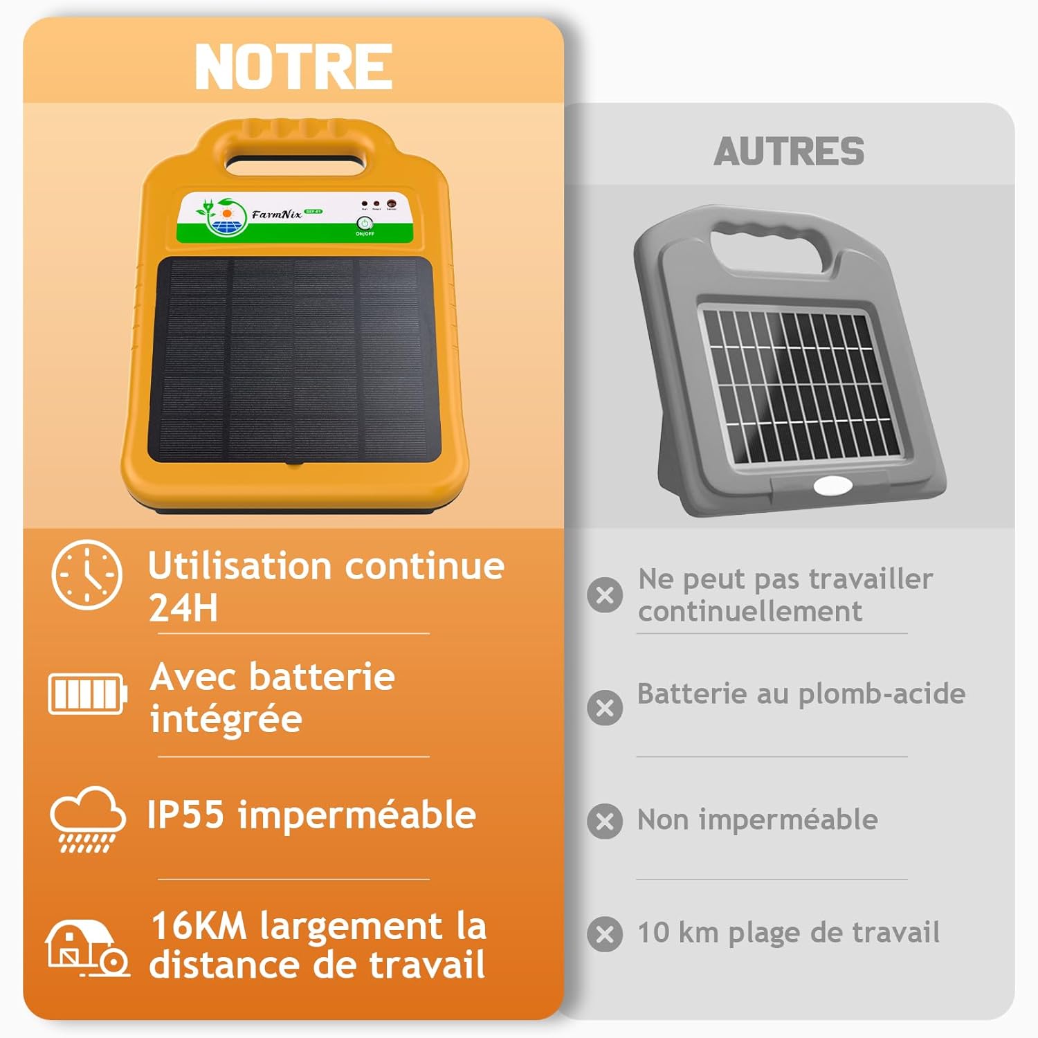 Pastore Elettrico Solare 16 KM, 0.2J 8KV - immagine 2