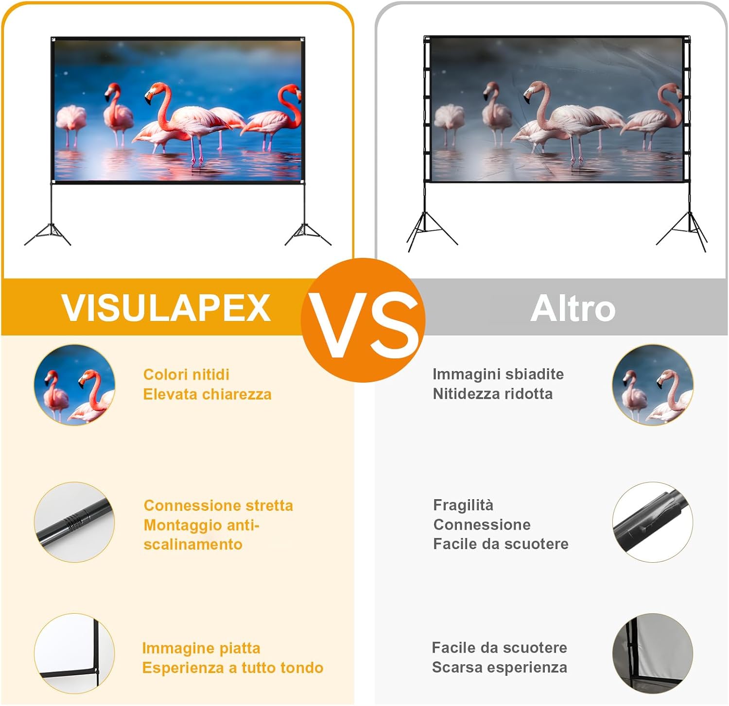 Telo Proiettore 120 Pollici con Treppiede 16:9 - immagine 2