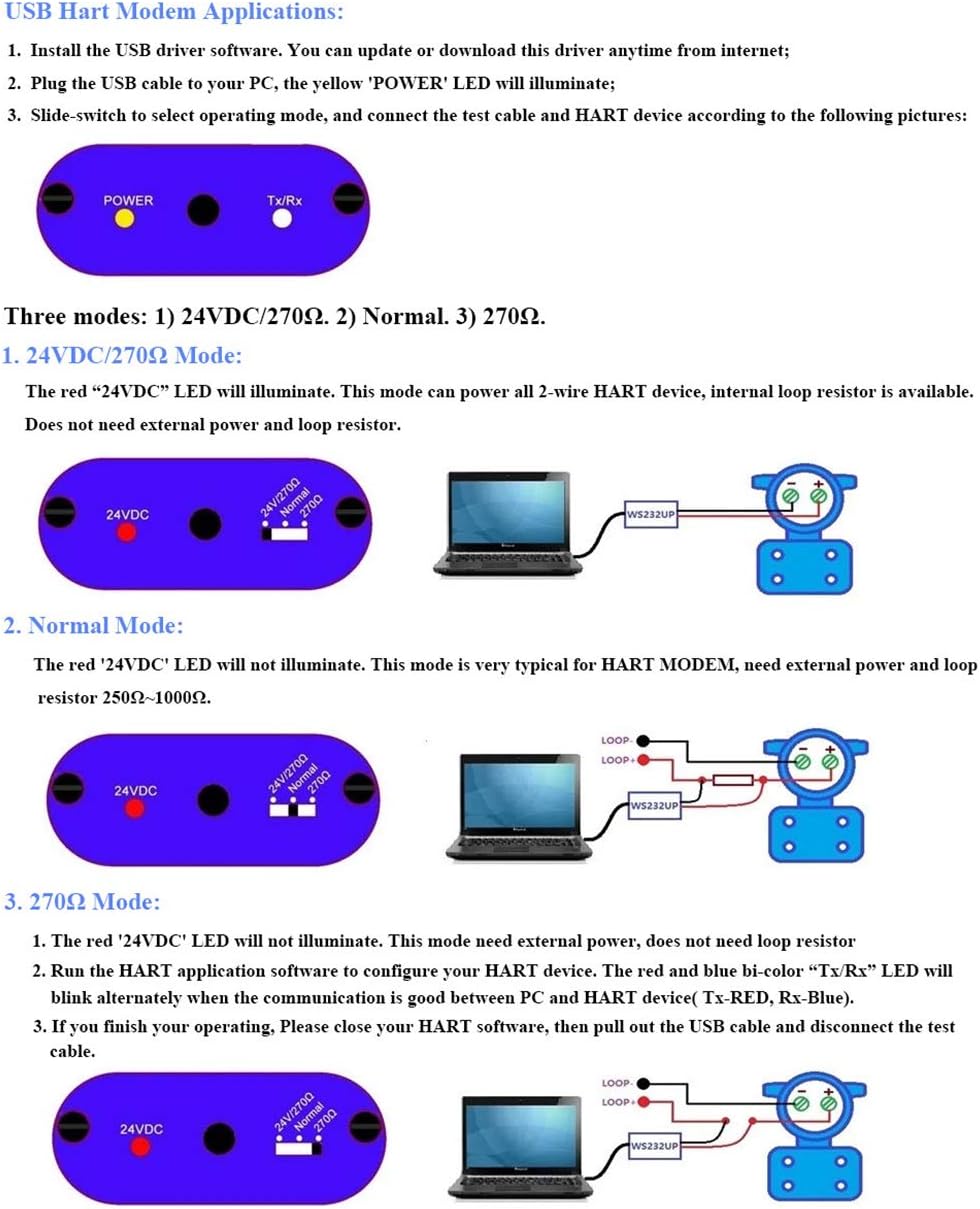 WS232UP Modem da USB a Hart con 24VDC - immagine 6