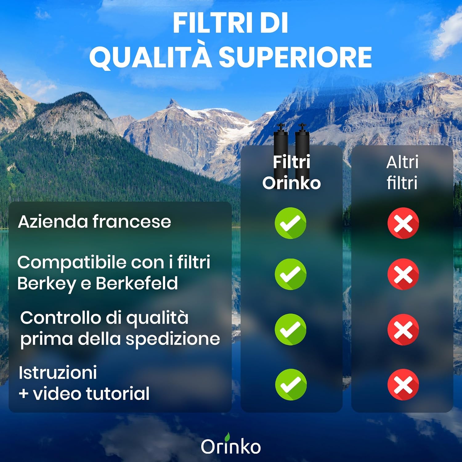 Due Elementi Filtranti per Acqua per Filtro Berkey - immagine 6