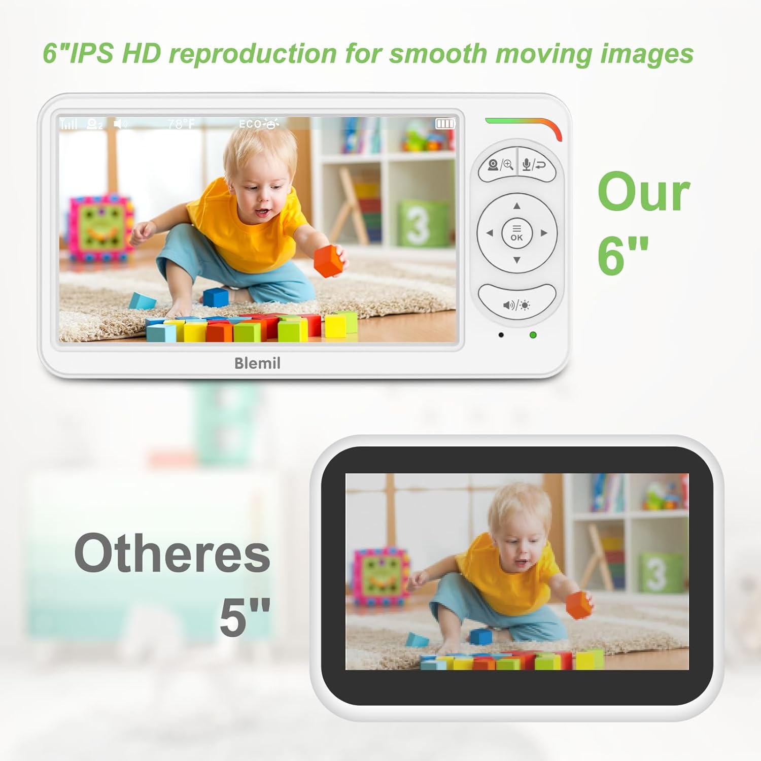 Blemil Baby Monitor con Fotocamera e Audio 6" IPS - immagine 5