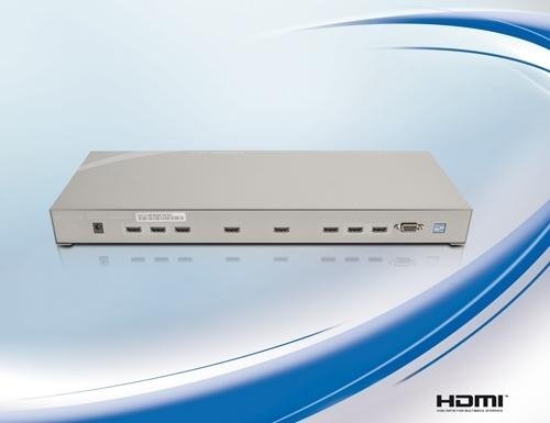 HM 0040-4 PureLink PureX serie High End 4 x 4 Extender HDMI 1,3