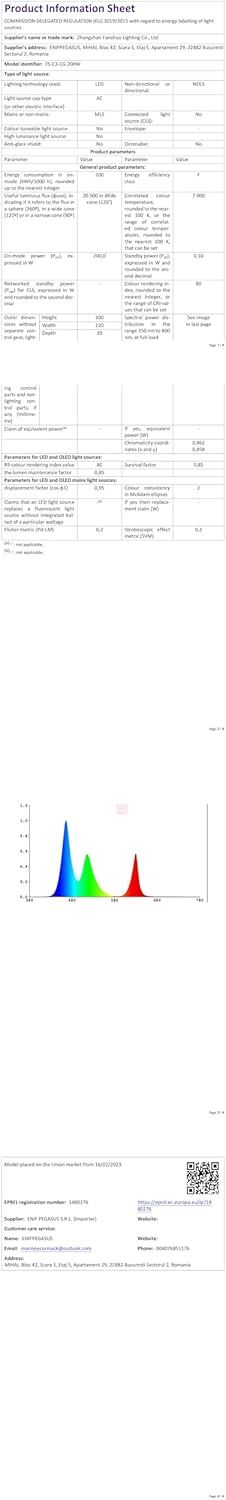 Faro Faretto LED da Esterno 200W 10000LM (2 Pezzi) - immagine 8