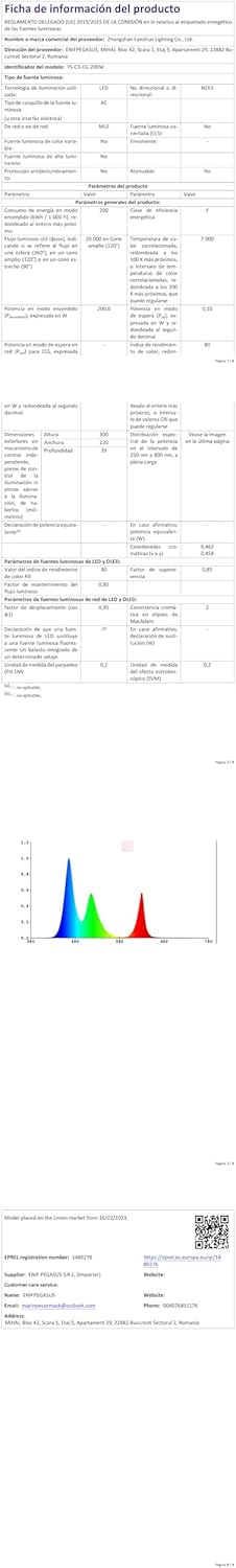 Faro Faretto LED da Esterno 200W 10000LM (2 Pezzi) - immagine 9