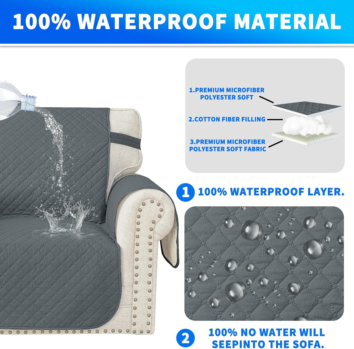 CYCMACO Copridivano 2 Posti con Penisola, Grigio - immagine 4