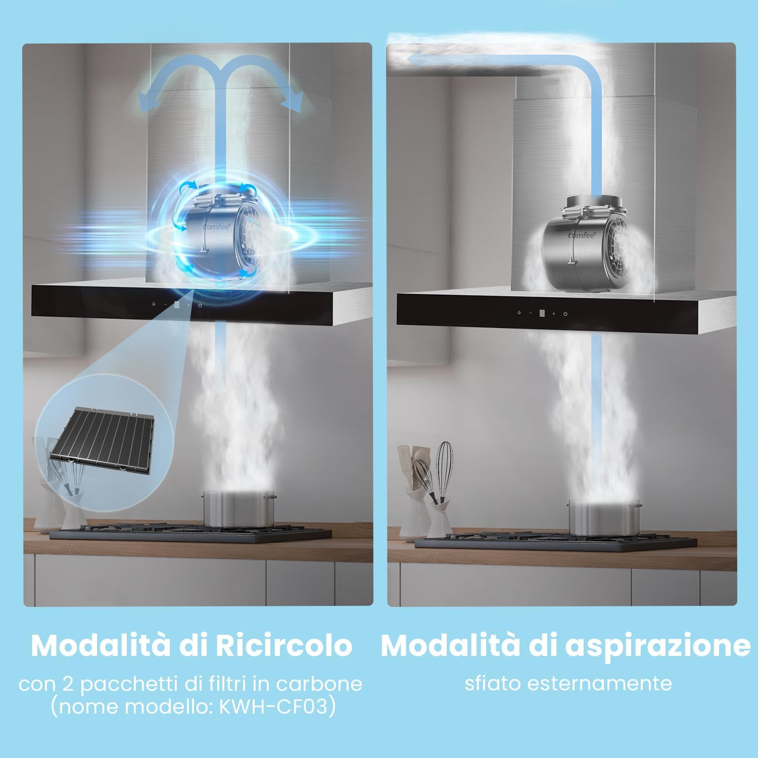 Comfee' Cappa Aspirante 90 cm Classe A+++ - immagine 5