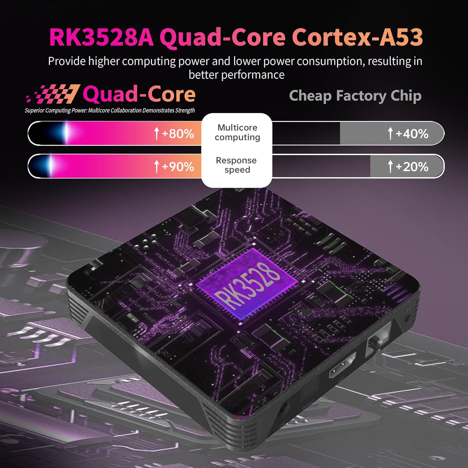 Greva 8K Android 14.0 TV Box 4GB RAM 64GB ROM - immagine 3