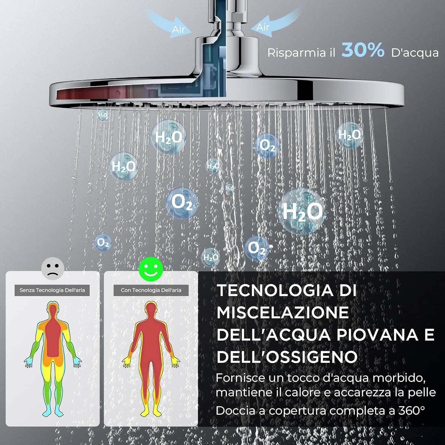 Forious Colonna Doccia con Miscelatore Termostatico - immagine 2