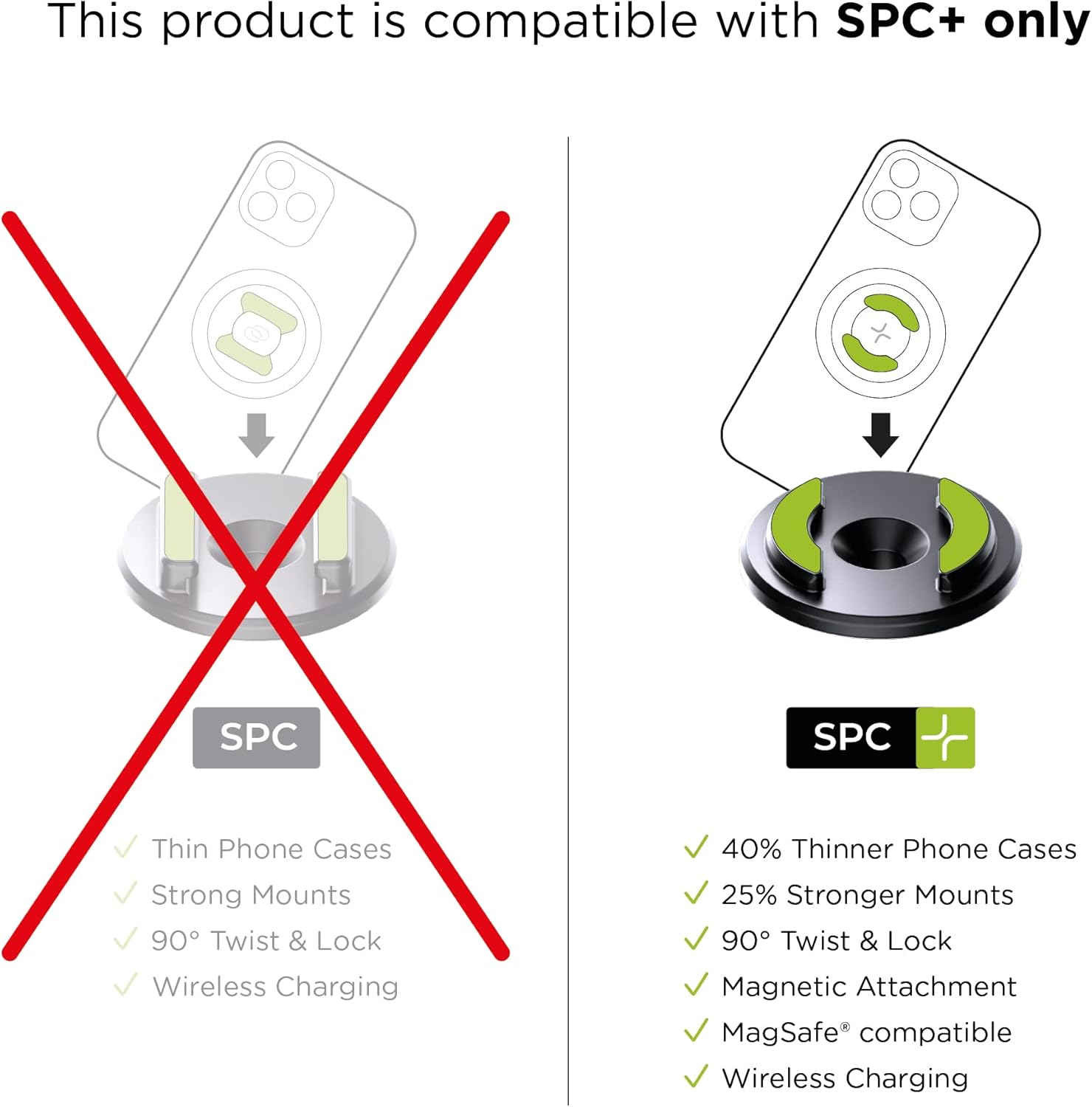 Sp Connect Anti-vibration Module SPC+ - immagine 2