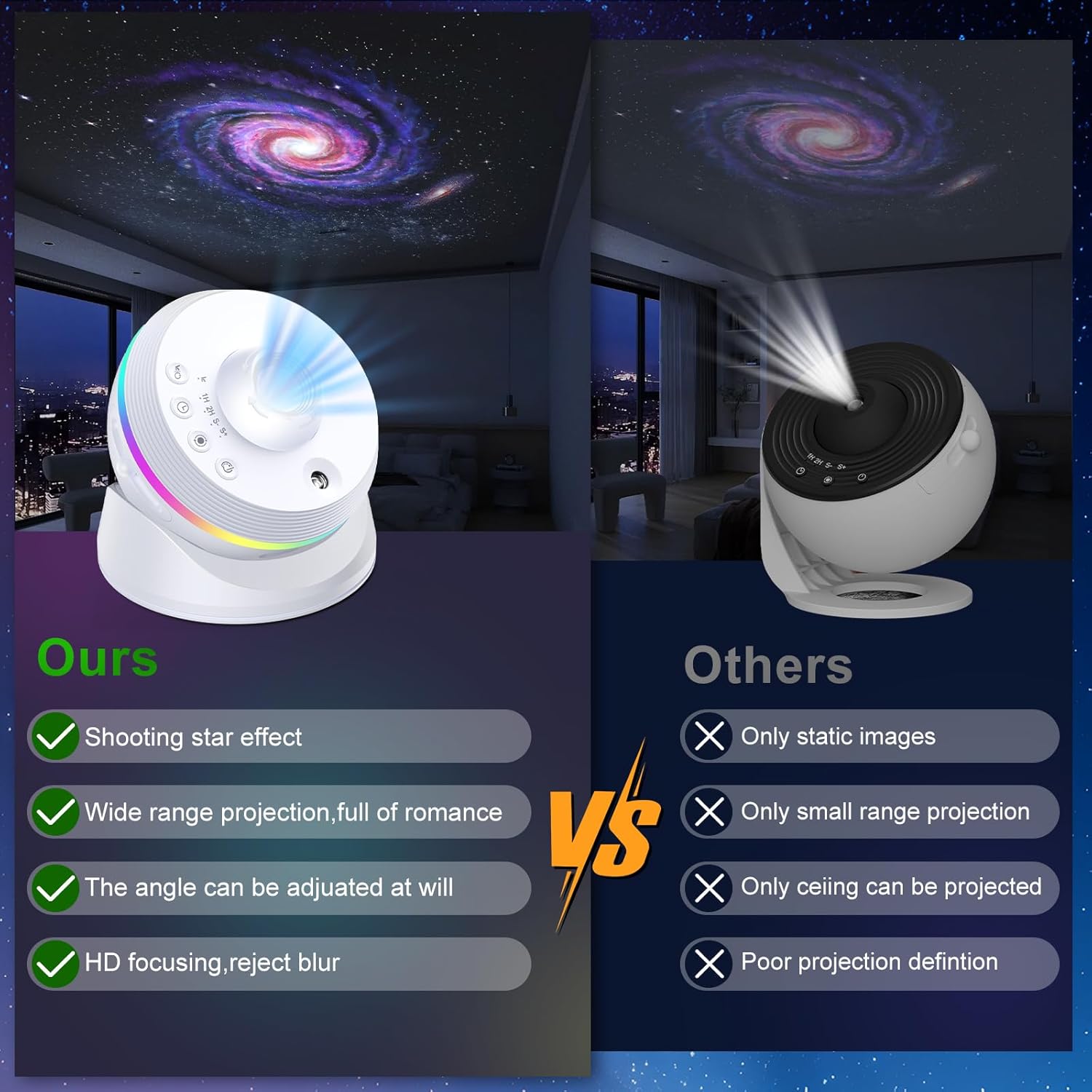 Proiettore Stelle Soffitto 4K HD con 13 Dischi Film - immagine 3