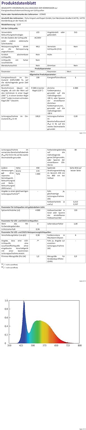Lampada da Parete con Sensore di Movimento 12W, Cubo Nero - immagine 7