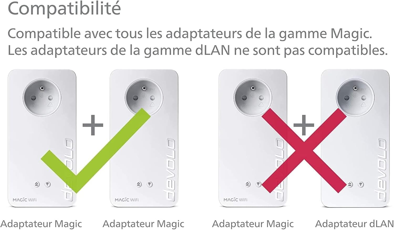 Devolo Magic 2 WiFi next - immagine 5