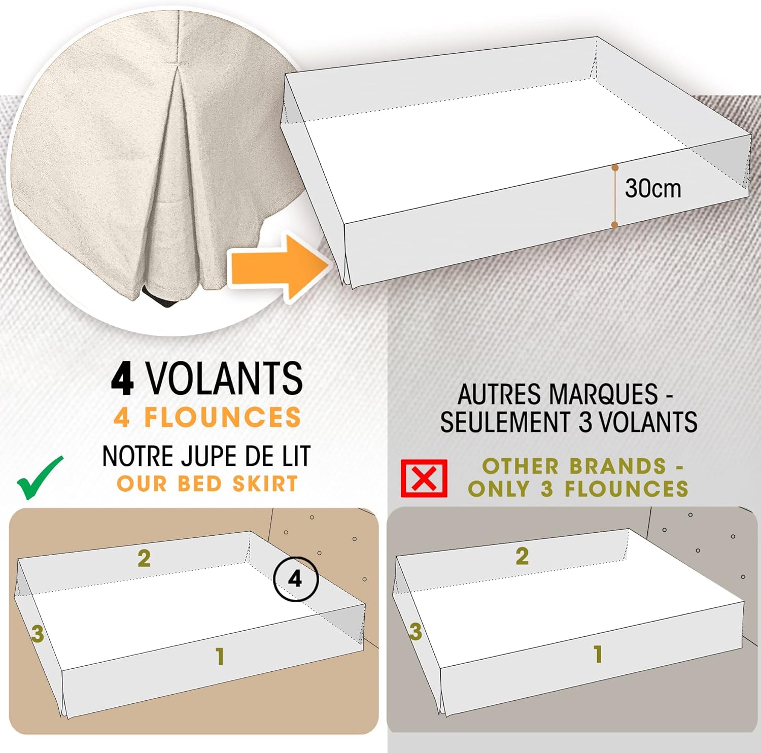 Vestiletto Matrimoniale 160x200 Ecru - immagine 1