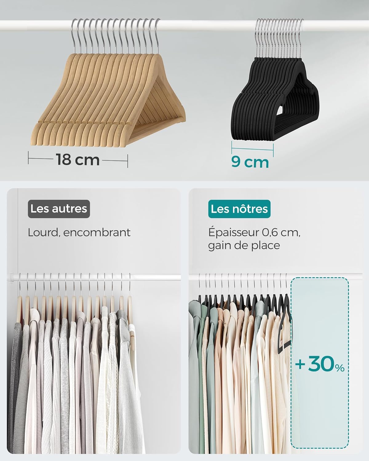 Songmics 20 Grucce Appendiabiti in Velluto, Nero Inchiostro - immagine 5