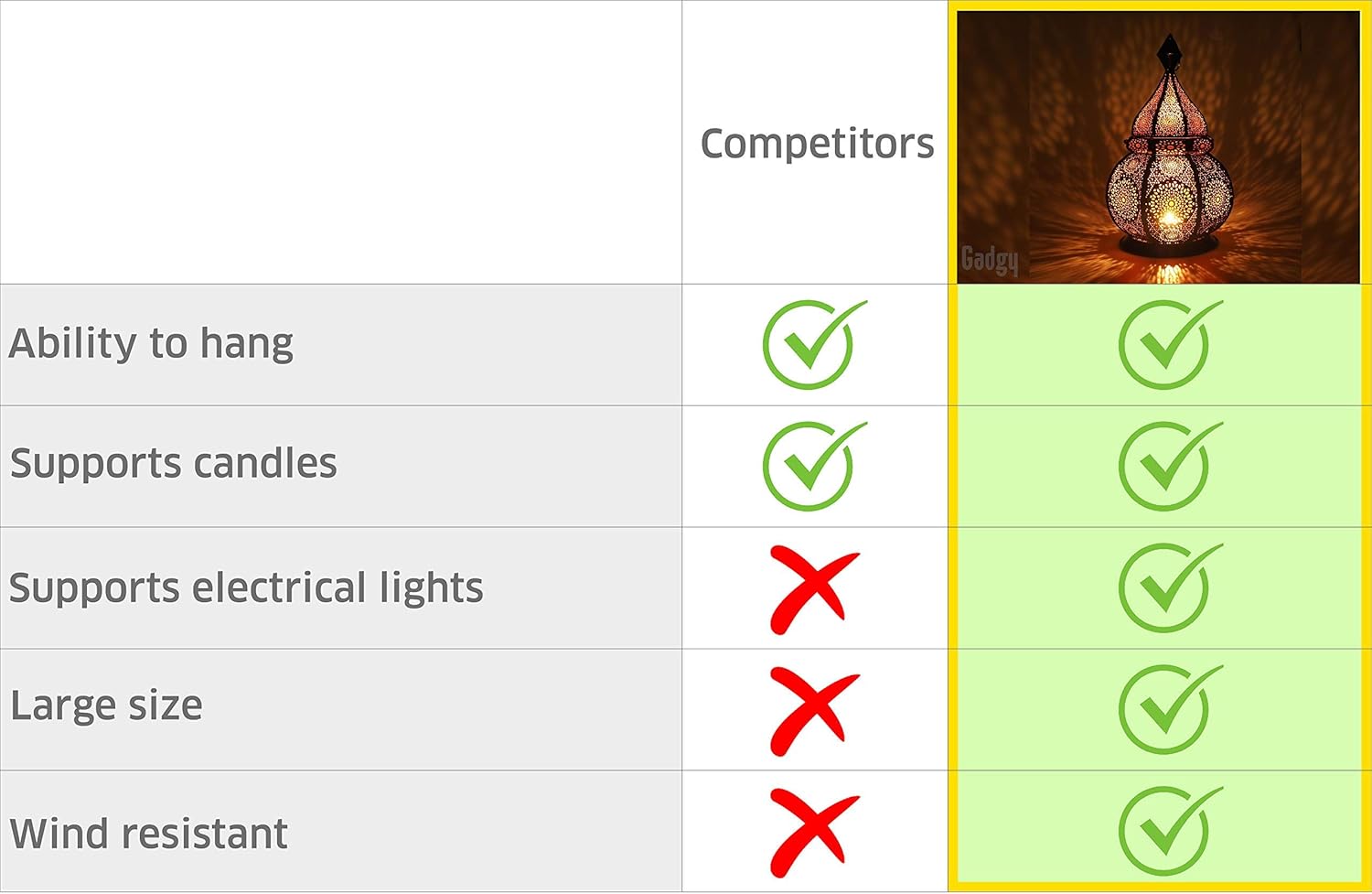 Gadgy Lanterna Portacandela Orientale 36cm - immagine 5