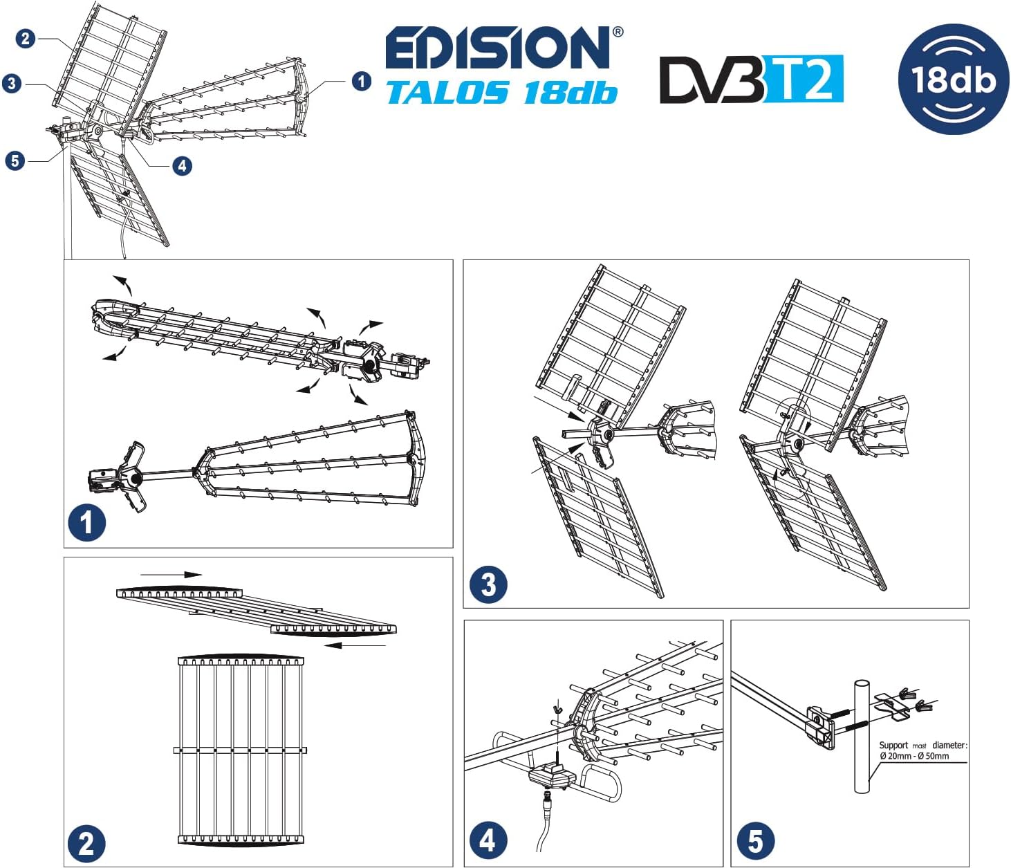 Edision TALOS 18db - Antenna TV Digitale Terrestre UHF - immagine 4