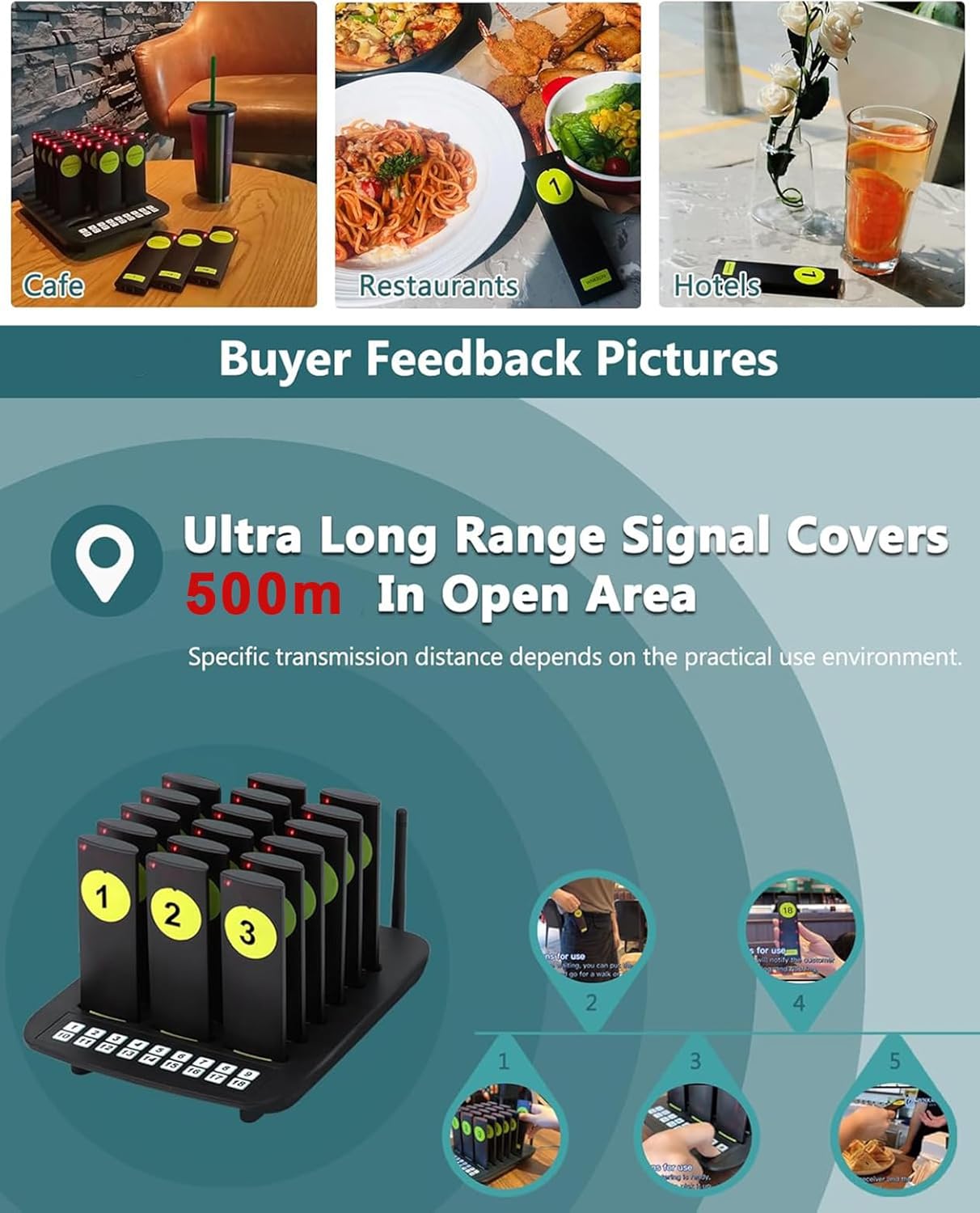 Wnkrun Sistema di Chiamata Pager Wireless per Esterni - immagine 4