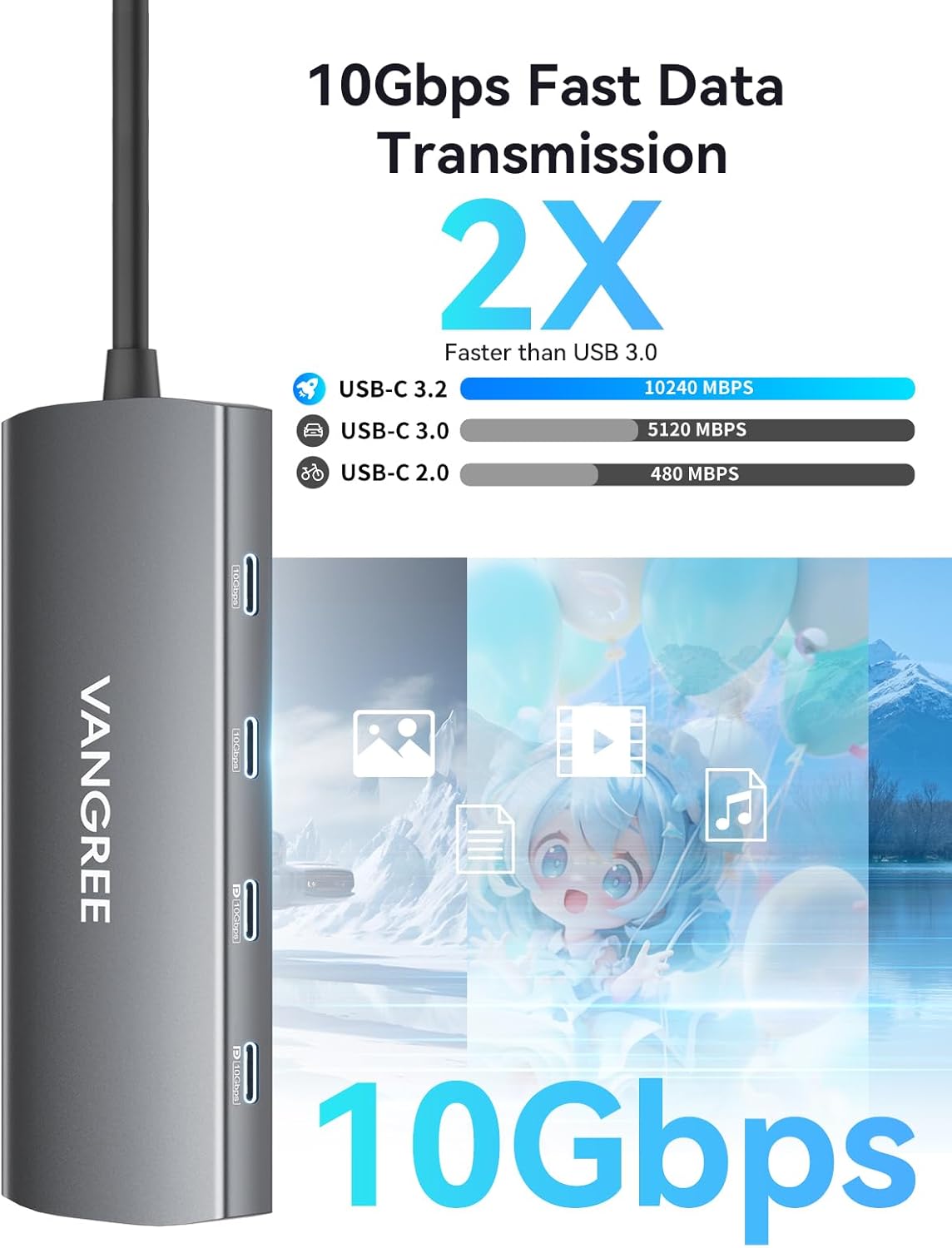 Hub USB-C con Doppia DisplayPort 4K e PD 100W - immagine 3