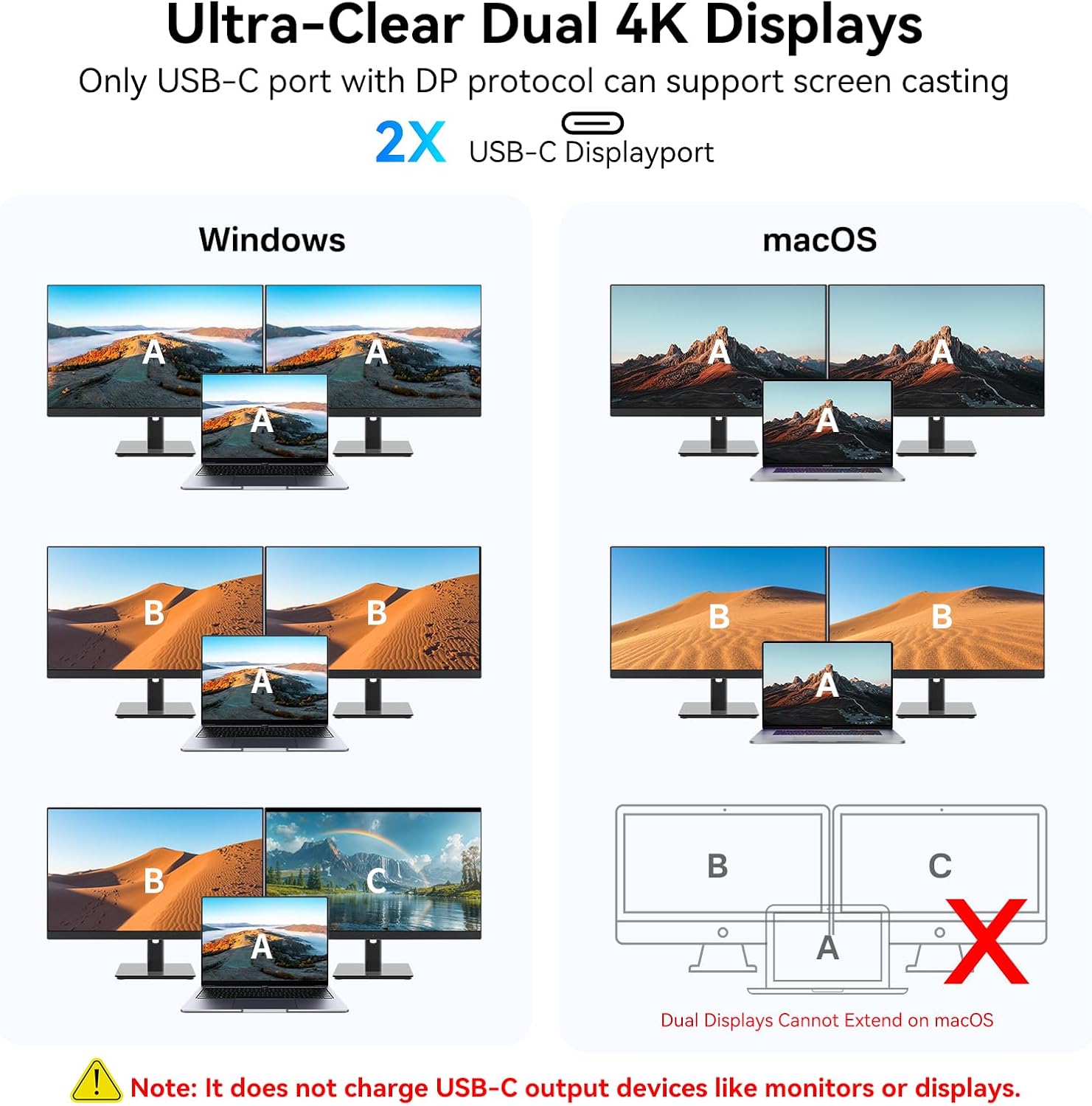 Hub USB-C con Doppia DisplayPort 4K e PD 100W - immagine 5