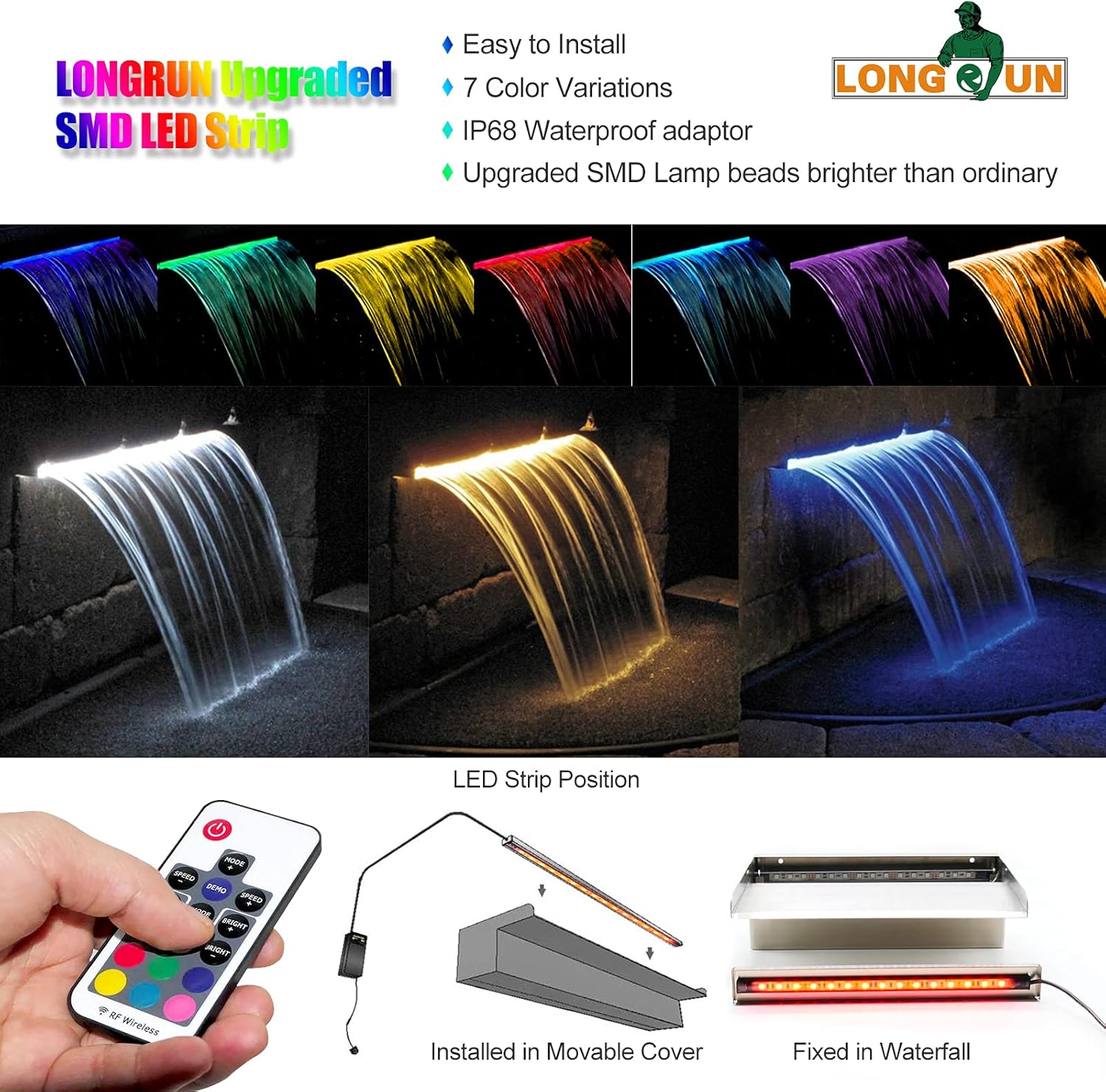 Longrun Fontane Cascata Piscina 30cm in Acciaio Inox - immagine 4