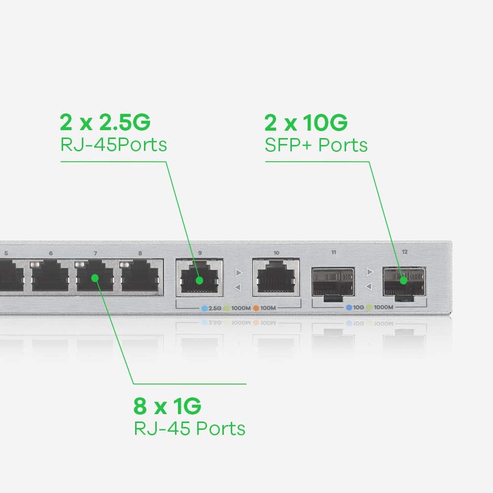 Zyxel Multi-Gig 12-Port Web Managed Switch - immagine 4