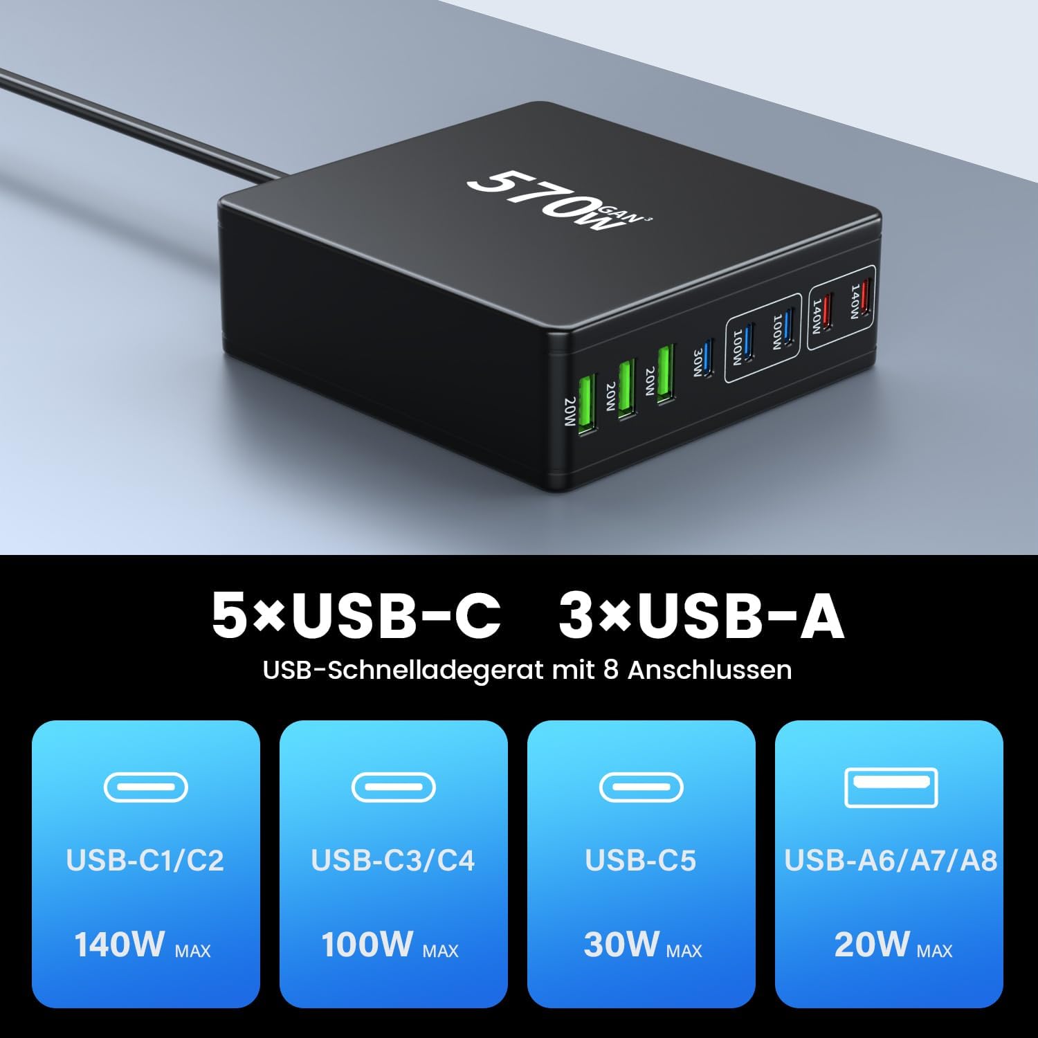 Hssns Caricatore USB C Multiplo 570W - 8 Porte - immagine 6