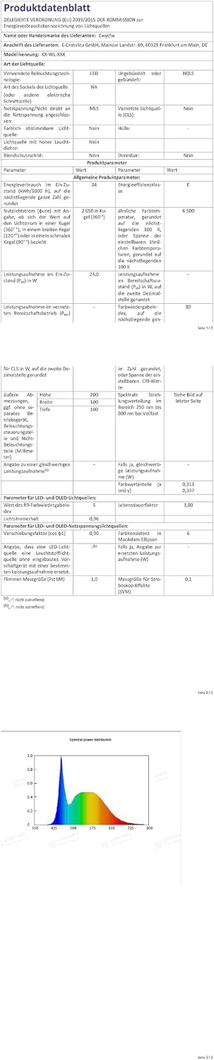 Applique da Parete 24W IP65, Bianco Freddo (2 pezzi) - immagine 8