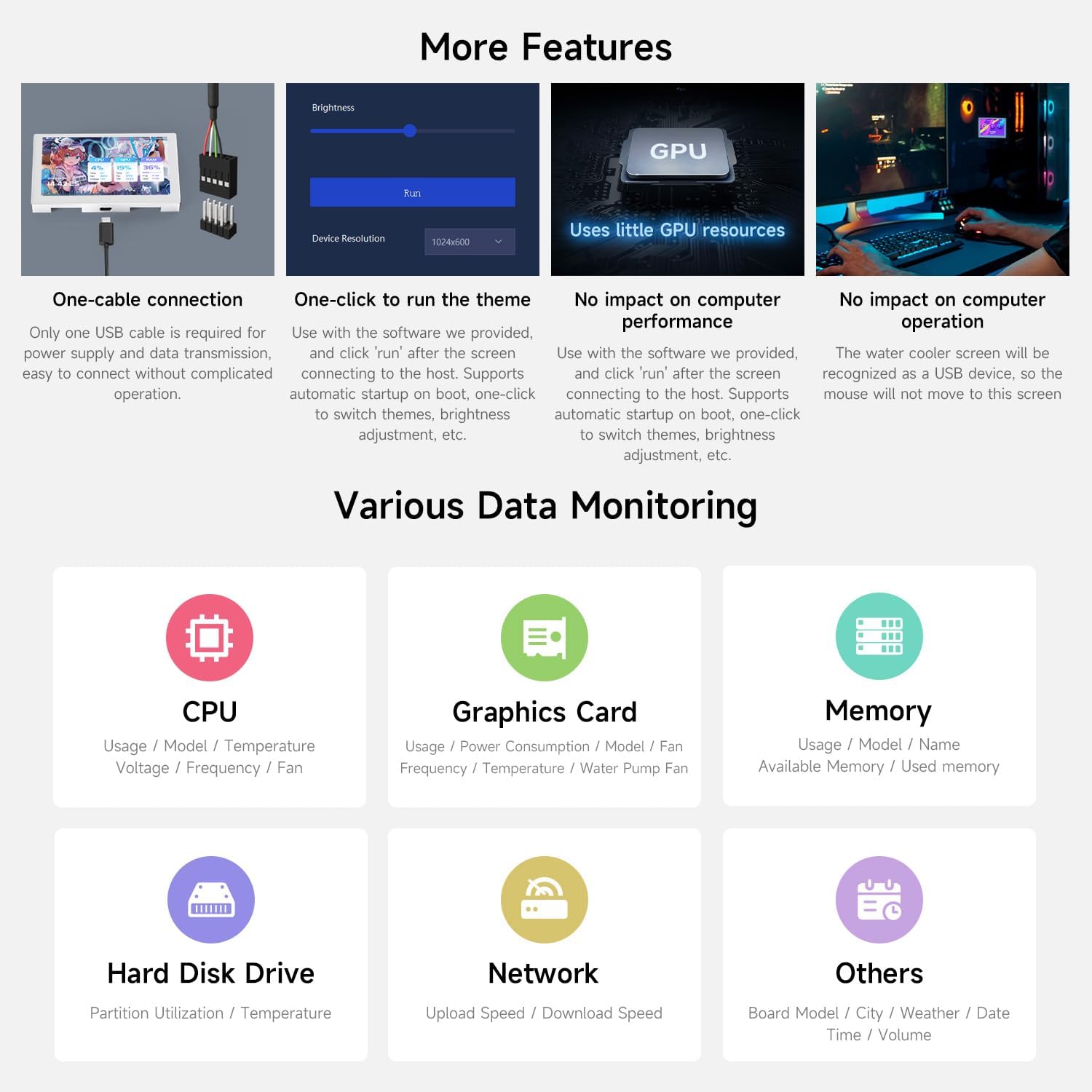 Waveshare 8.8