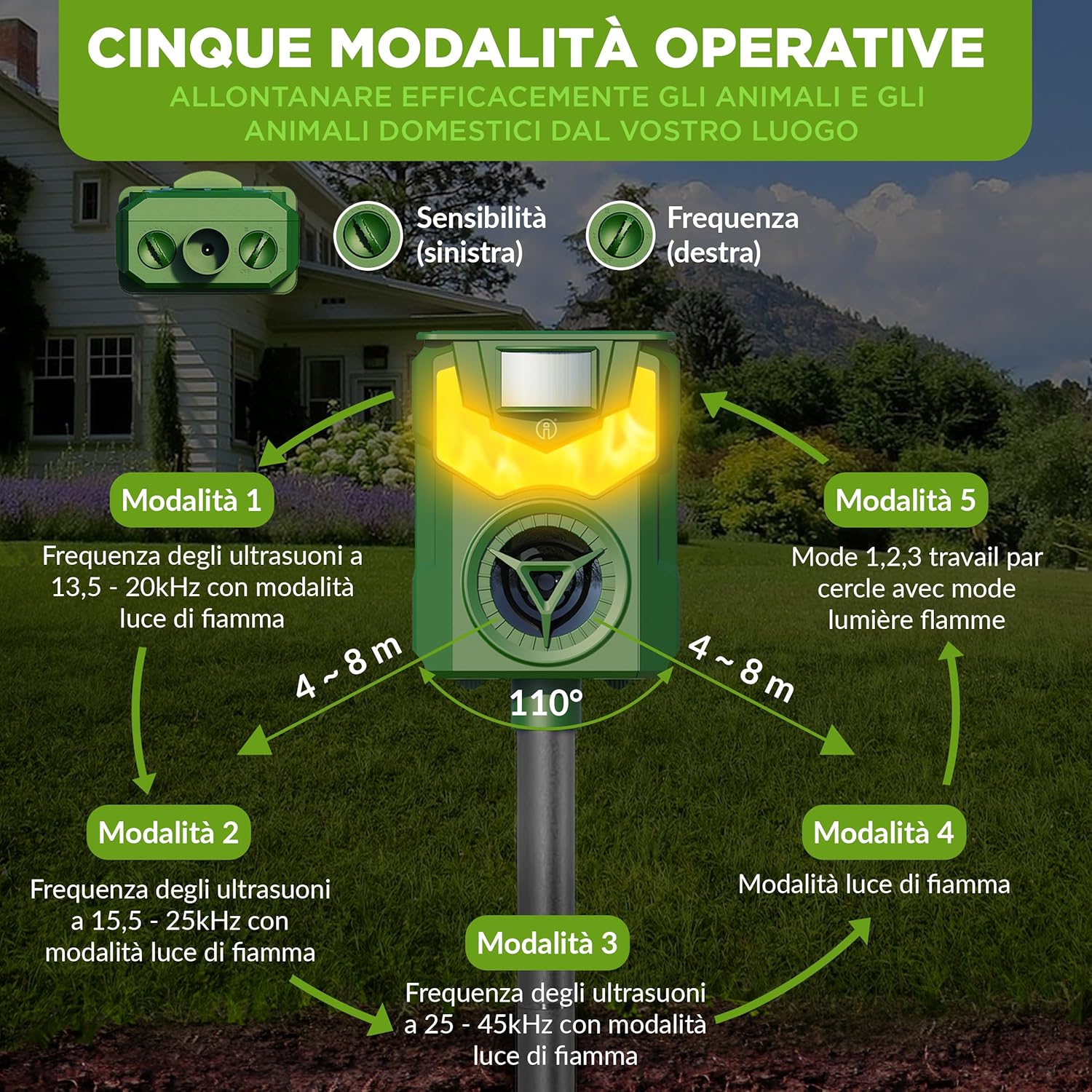 Isotronic Repellente Solare per Animali con Frequenza - immagine 4