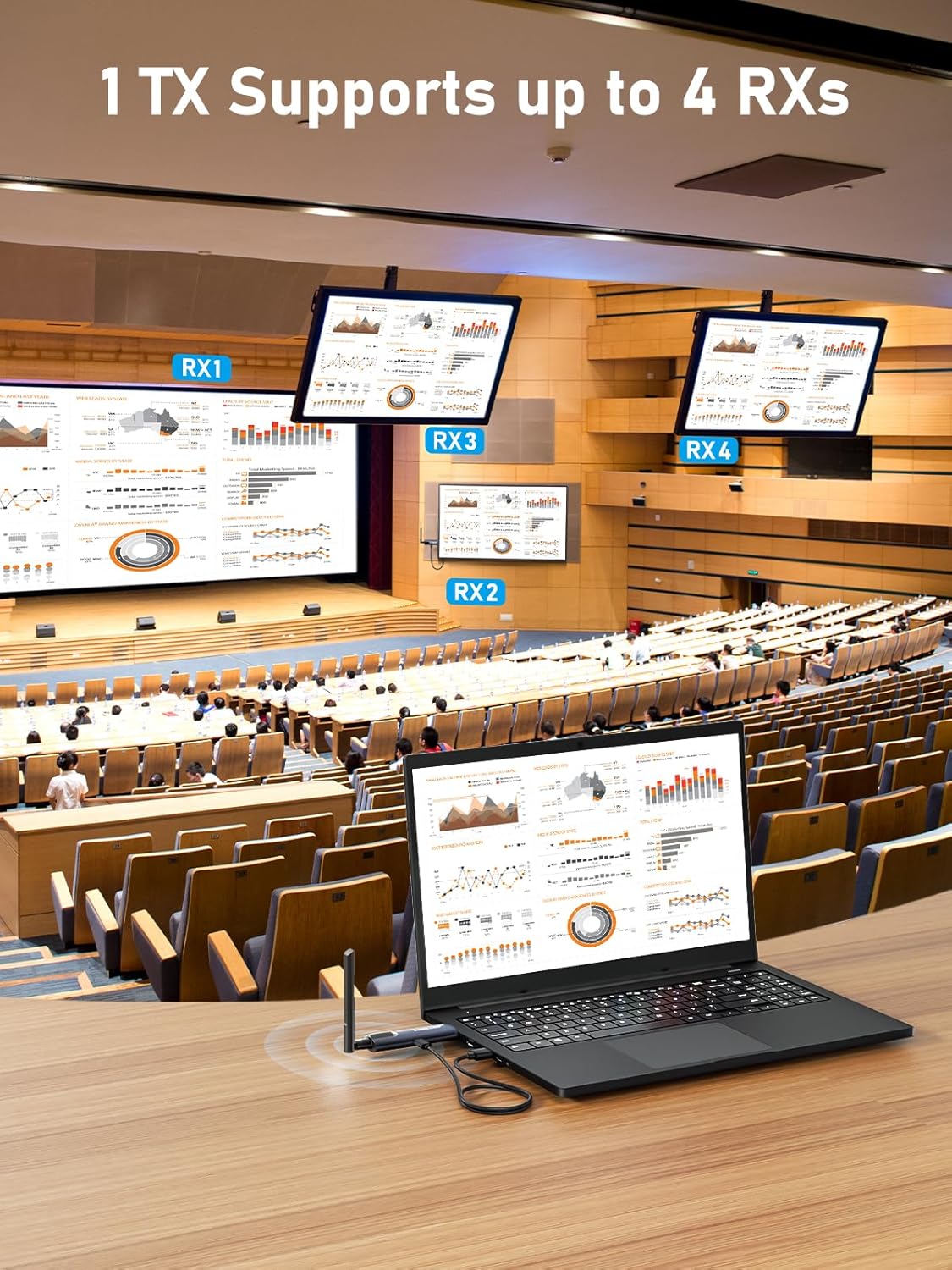 Ricevitore HDMI Wireless Lemorele - immagine 2